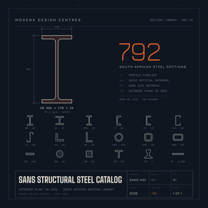 Modena SANS Structural Steel Catalog - Autodesk Plant 3D 2026 + 2027 (South African Section Library)