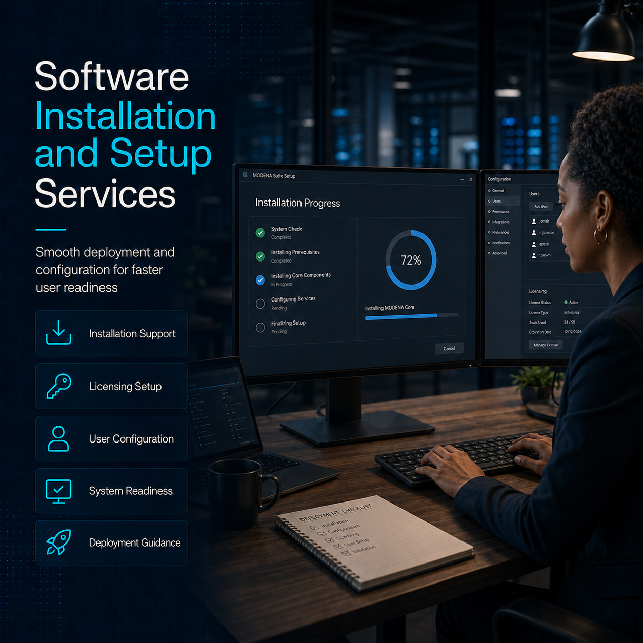Software Installation and Setup Services