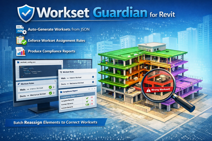 Workset Guardian